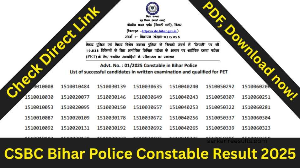 CSBC Bihar Police Constable Result 2025