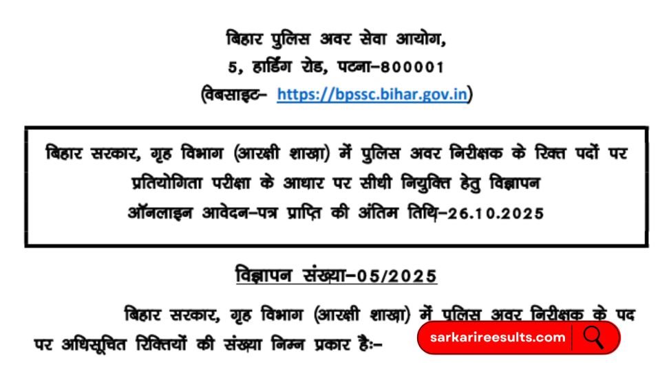 Bihar Police SI Recruitment 2025