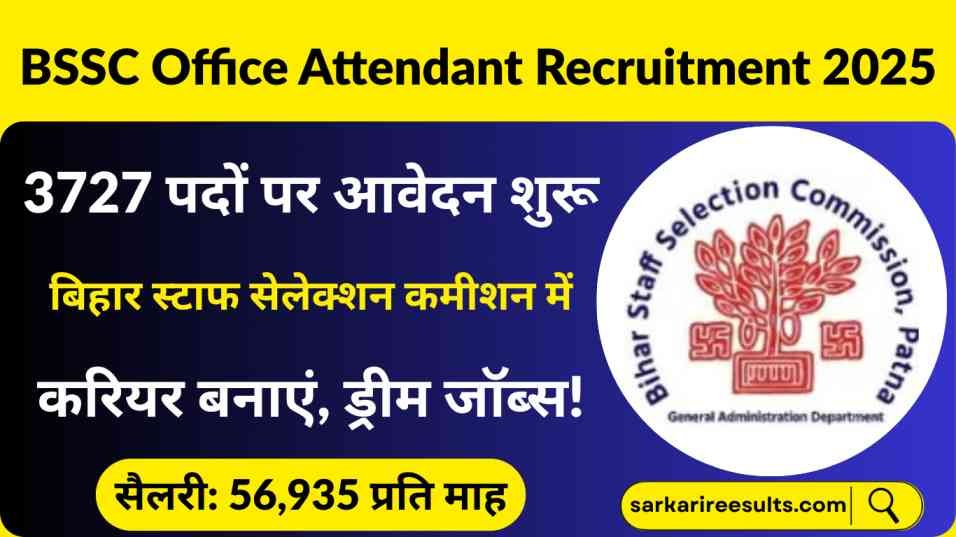 BSSC Office Attendant Recruitment 2025
