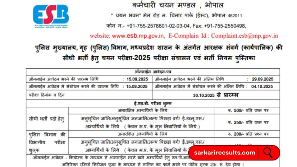 MPESB MP Police Constable Recruitment 2025