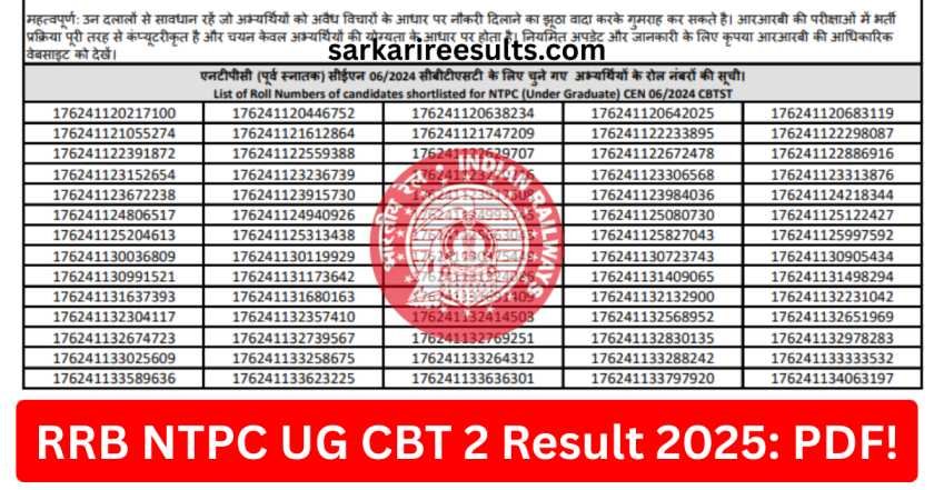 RRB NTPC UG Result 2026