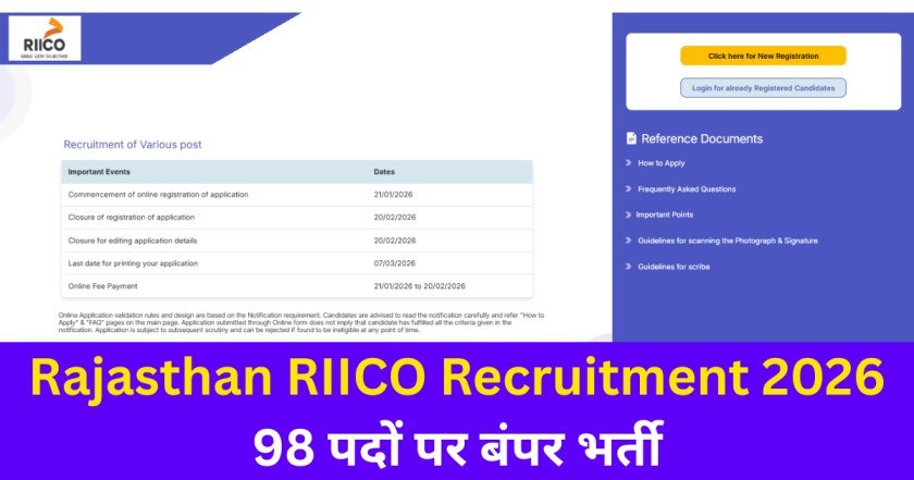 Rajasthan RIICO Recruitment 2026
