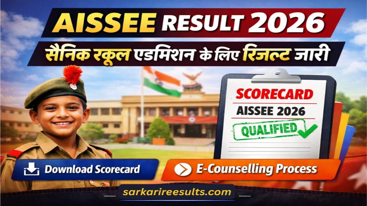 NTA Sainik School Result 2026