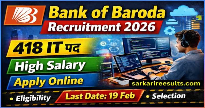 Bank of Baroda Recruitment 2026