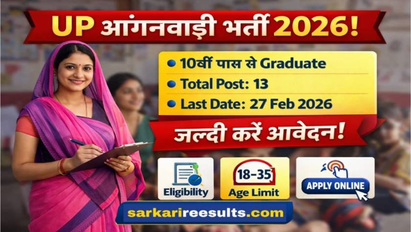 UP Anganwadi Worker Bharti 2026