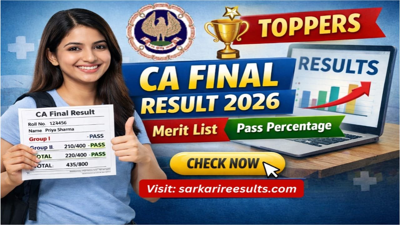 CA Inter Result Jan 2026