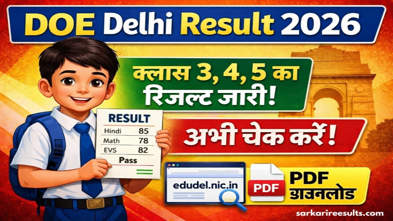 EDUDEL NIC IN Result 2025-26