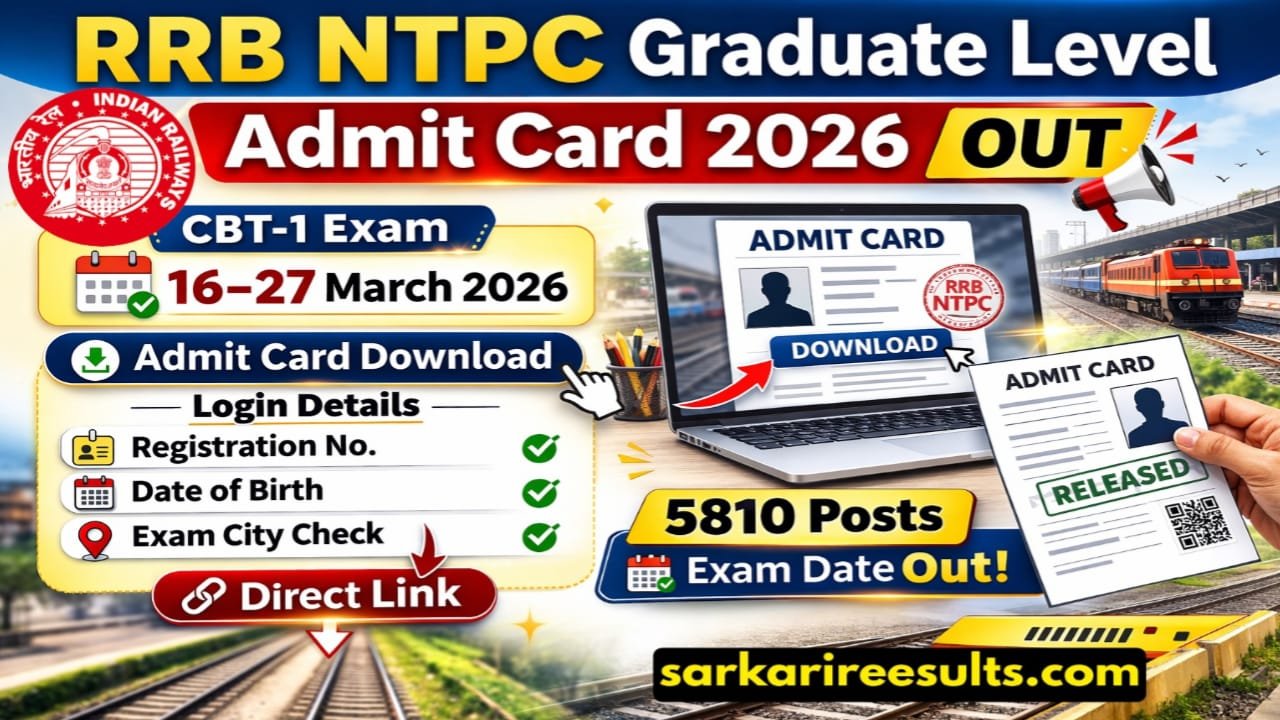 RRB NTPC Graduate Level Admit Card 2026