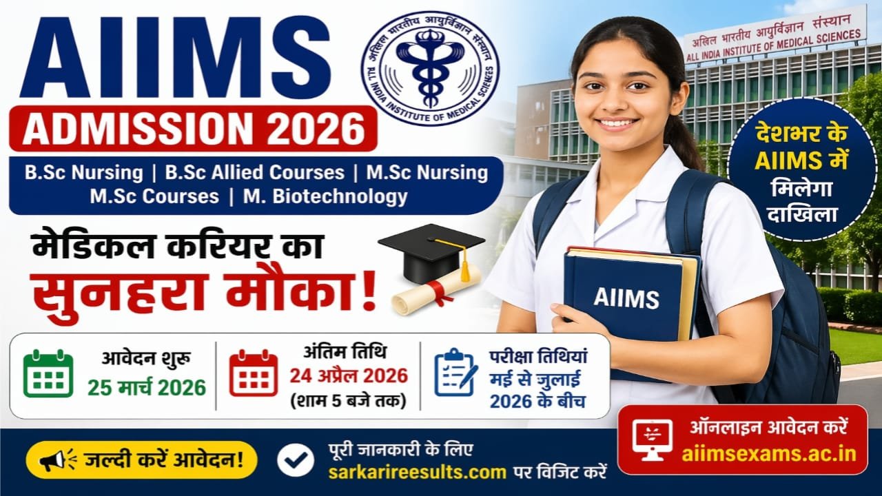 AIIMS Application Form 2026