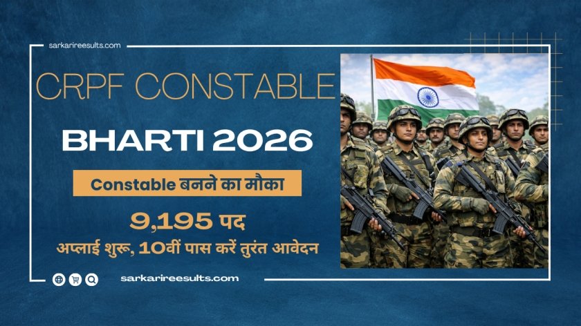 CRPF Apply Online 2026