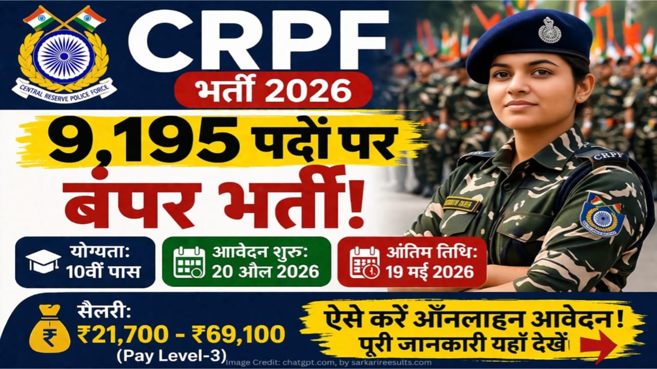 CRPF Constable Recruitment 2026