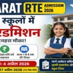 Gujarat RTE Admissions 2026 शुरू: निजी स्कूलों में फ्री दाखिला, यहां देखें पूरी जानकारी