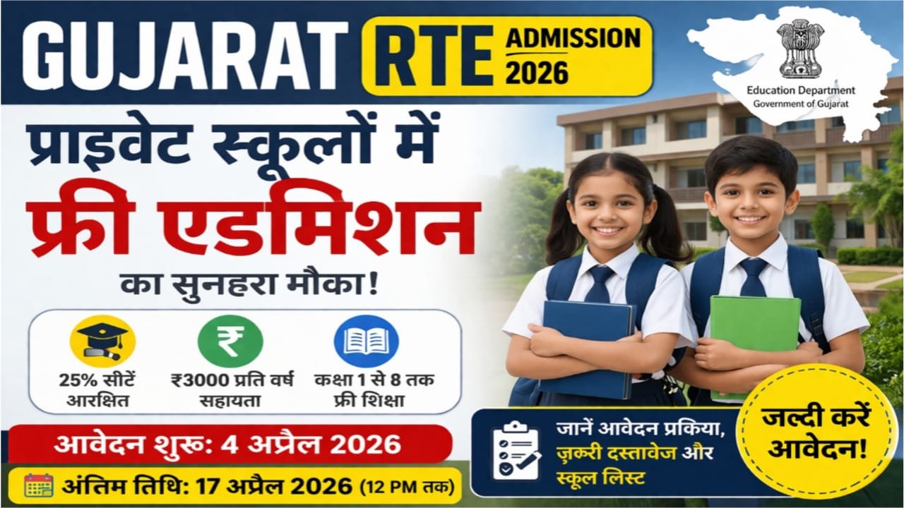 Gujarat RTE Admissions 2026