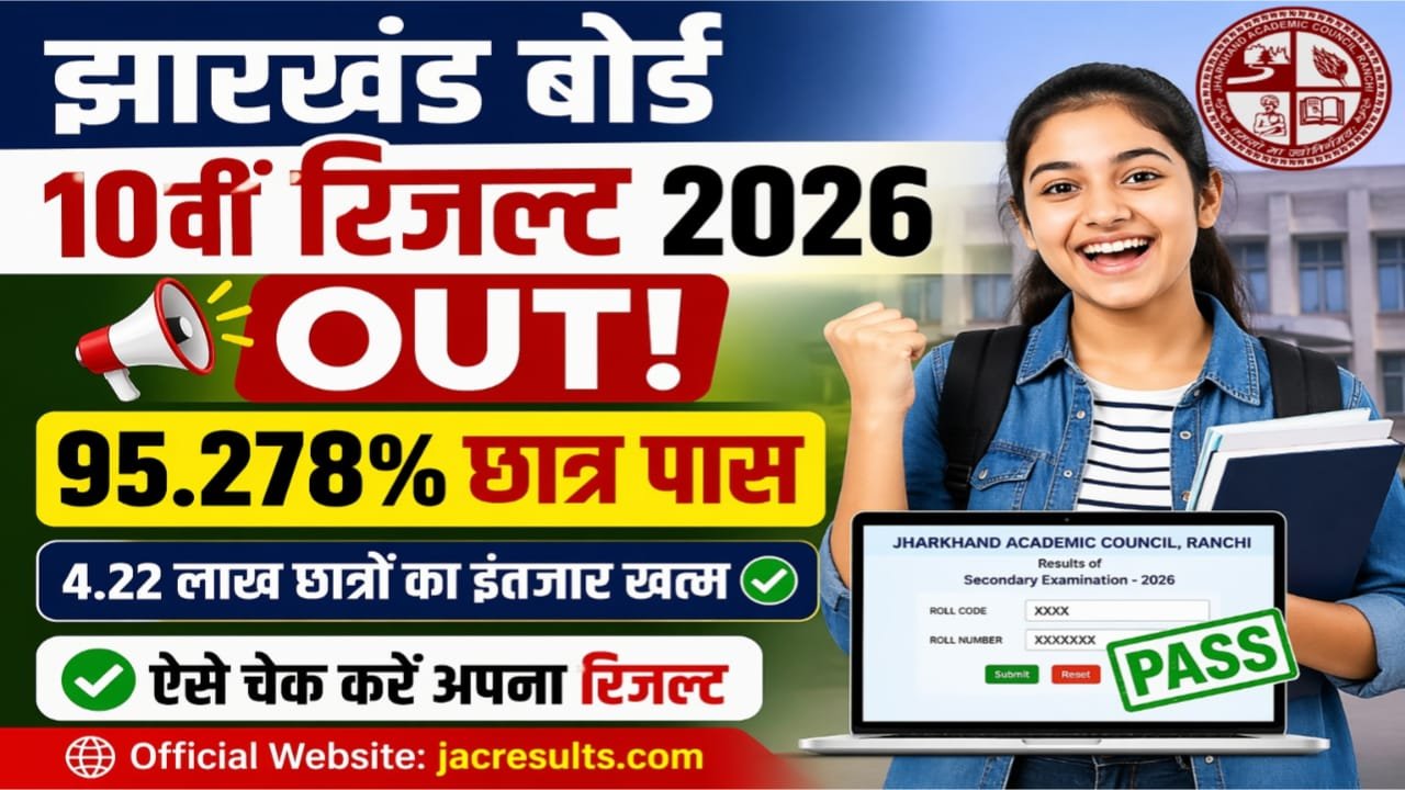 JAC Class 10th Result 2026