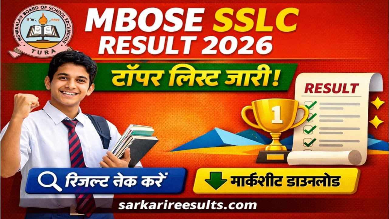 MBOSE SSLC Result 2026