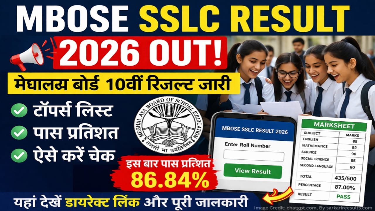 Meghalaya Board MBOSE SSLC Result 2026