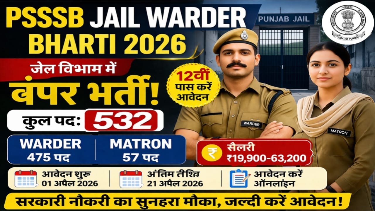PSSSB Jail Warder Recruitment 2026 Apply online