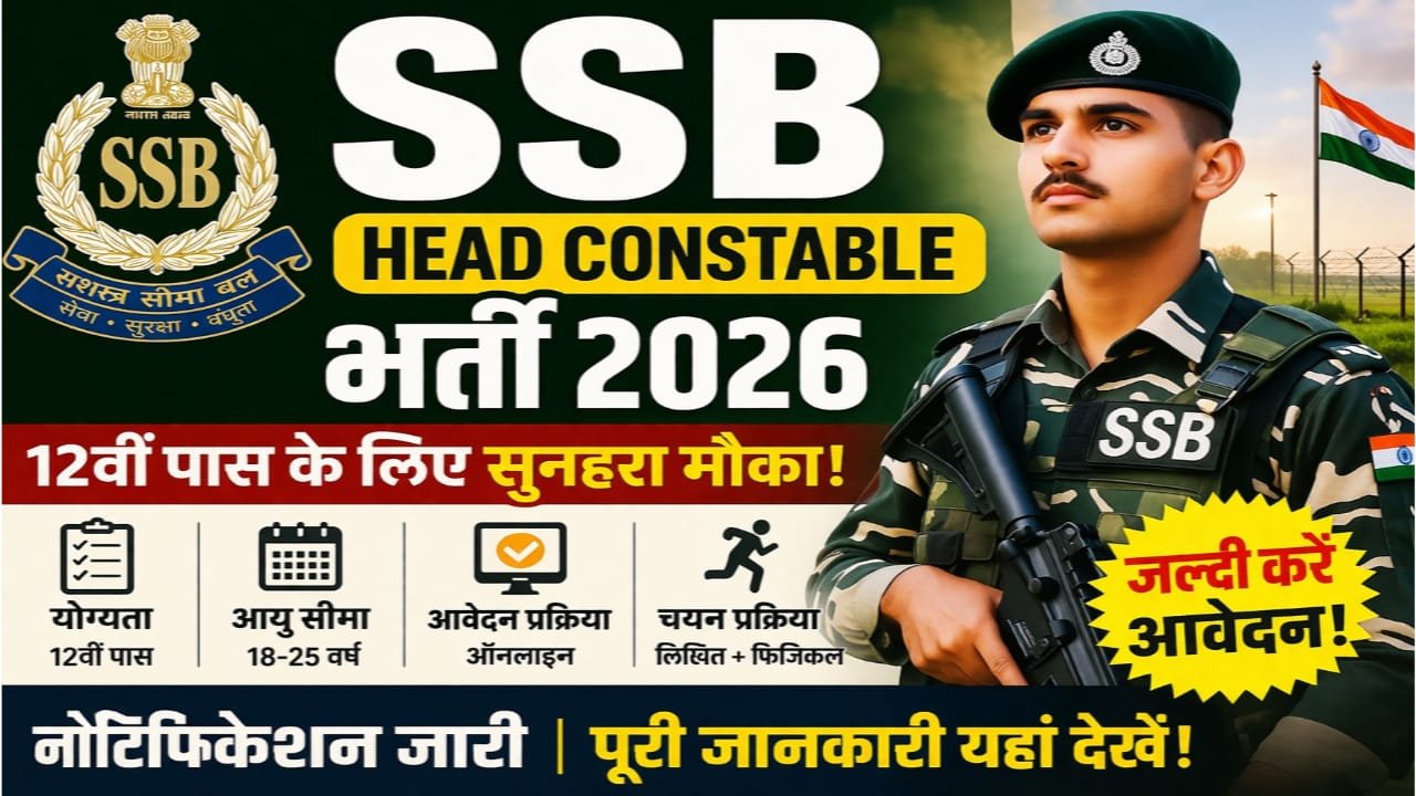 SSB Head Constable Recruitment 2026 Apply Link