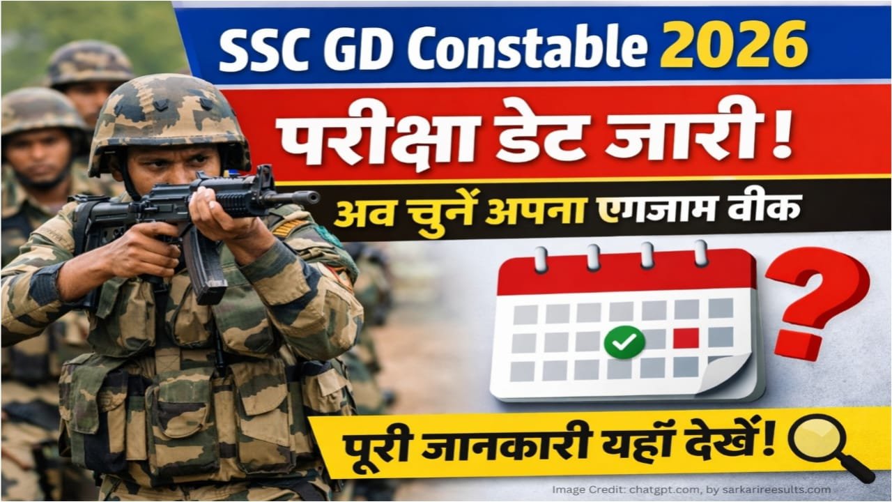 SSC GD Exam Date 2026