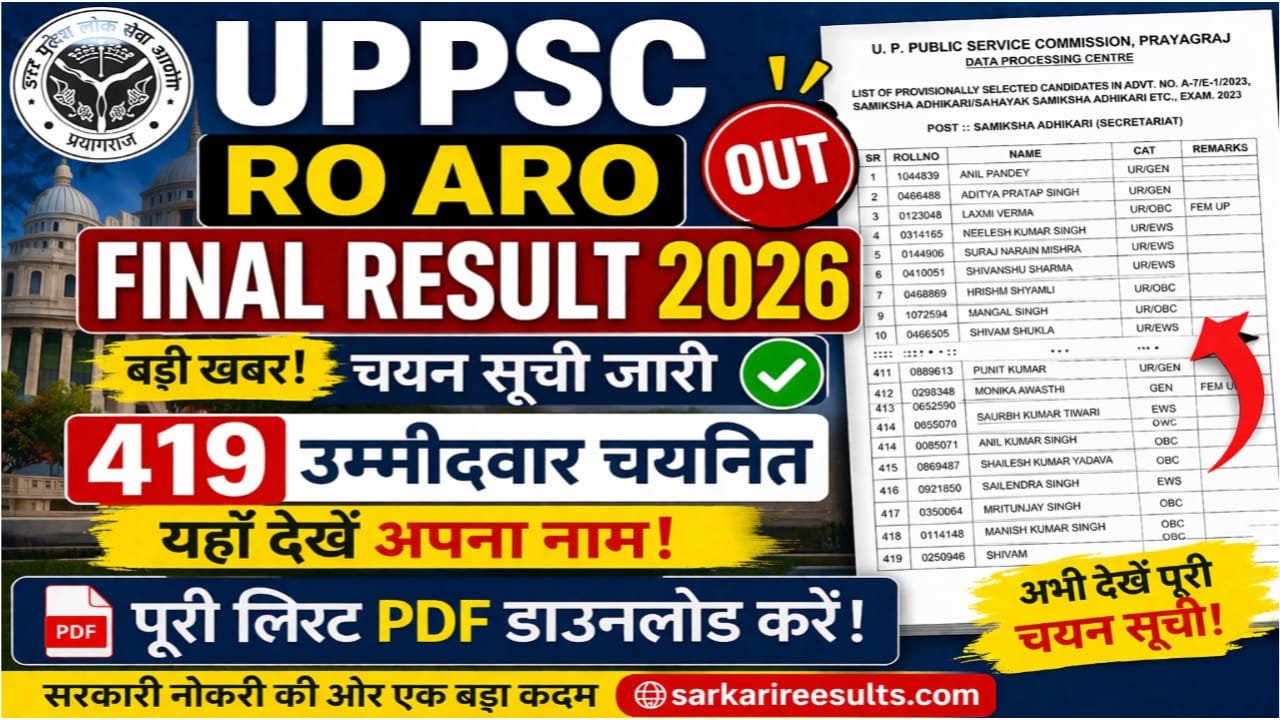 UPPSC Result 2026