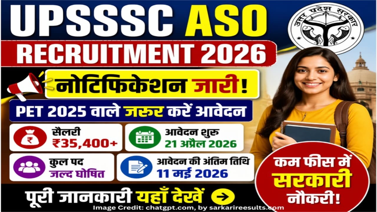 UPSSSC ASO Recruitment 2026 Apply Online