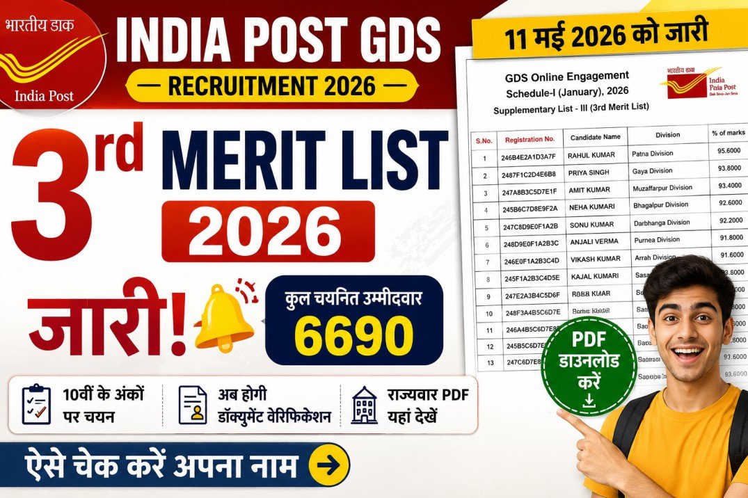 GDS 3rd Merit List 2026