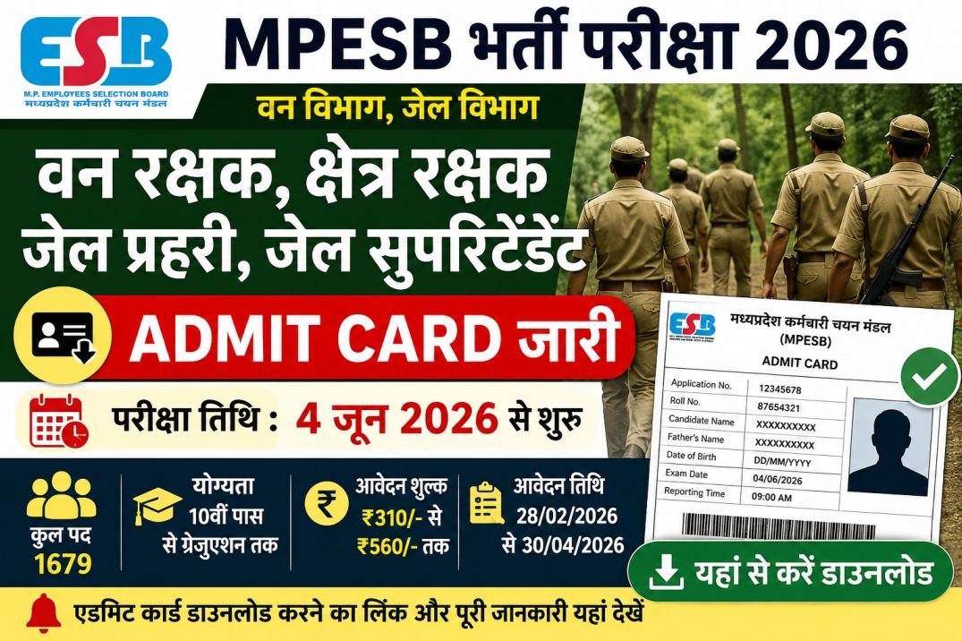 MP Forest Guard Admit Card 2026