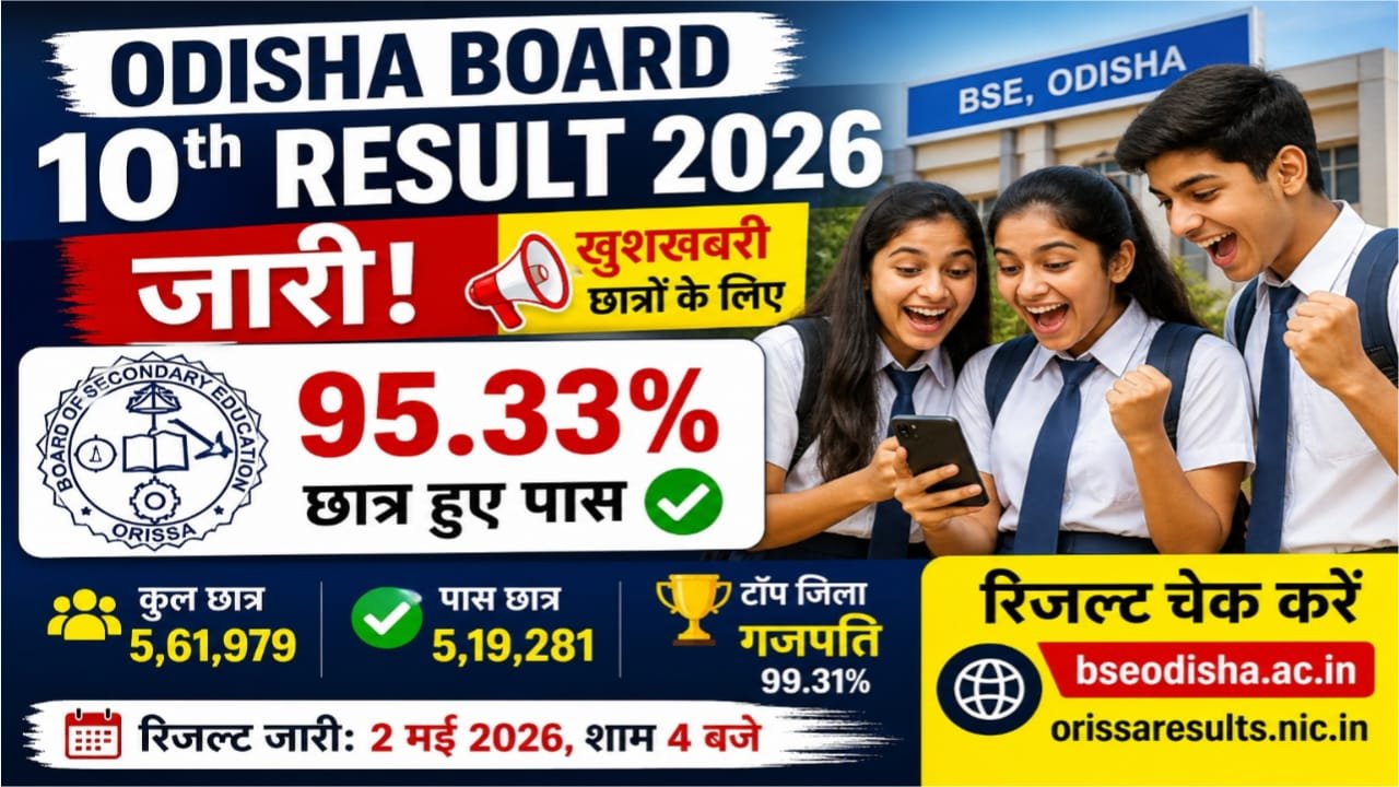 Odisha 10th Result 2026