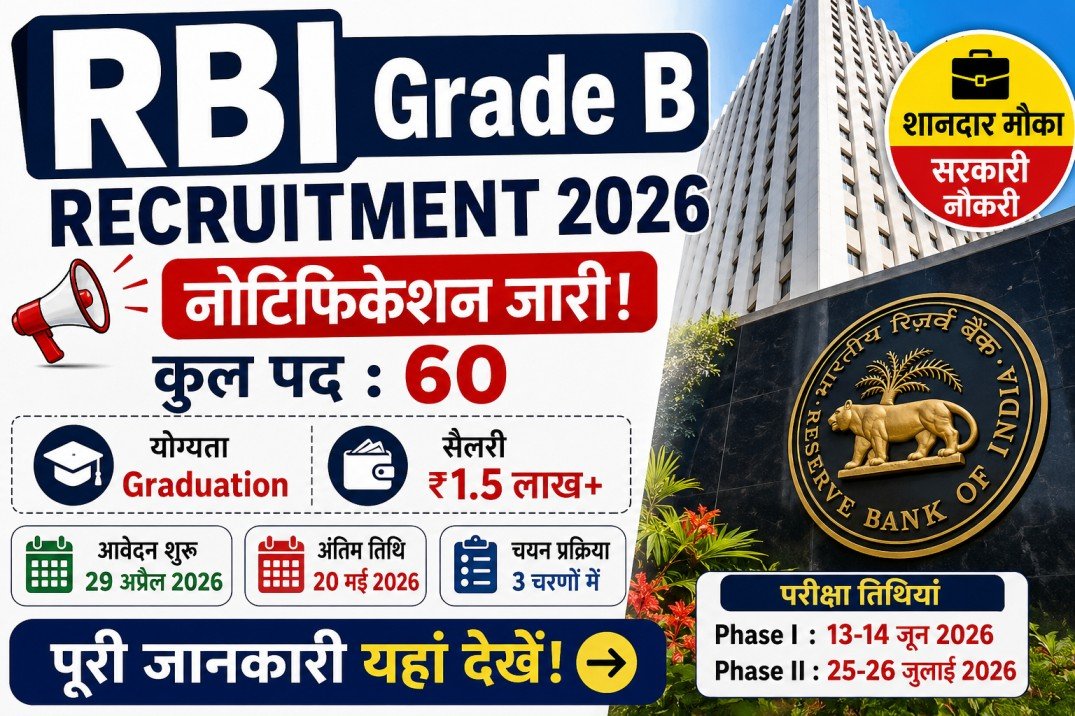 RBI Grade B Recruitment 2026