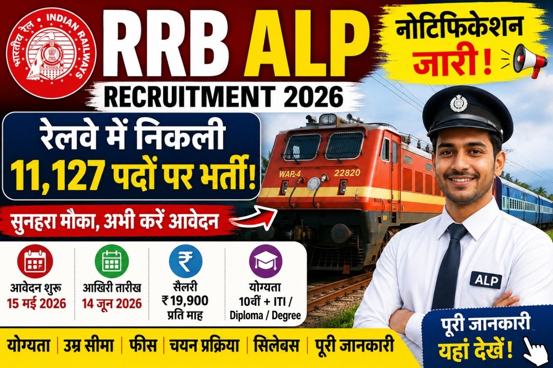 RRB ALP Apply Online 2026