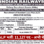RRB ALP Notification PDF 2026: रेलवे में ALP के 11,127 पदों पर निकली नई भर्ती, ऐसे करें आवेदन