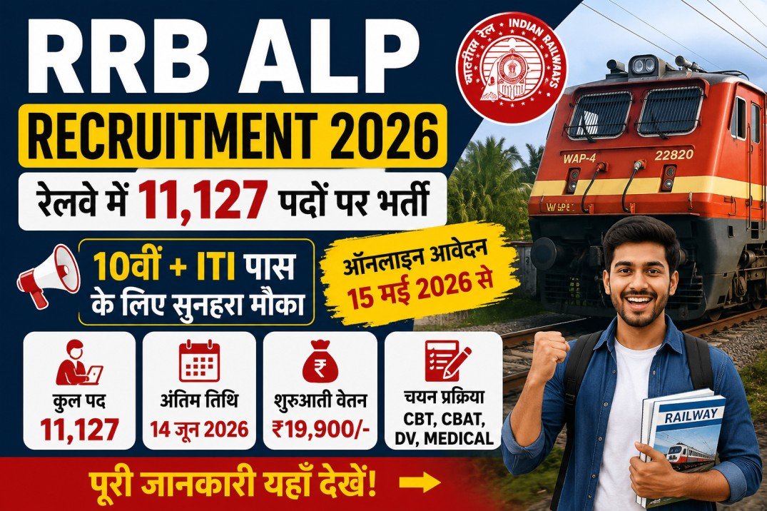 RRB ALP Recruitment 2026 Apply Online