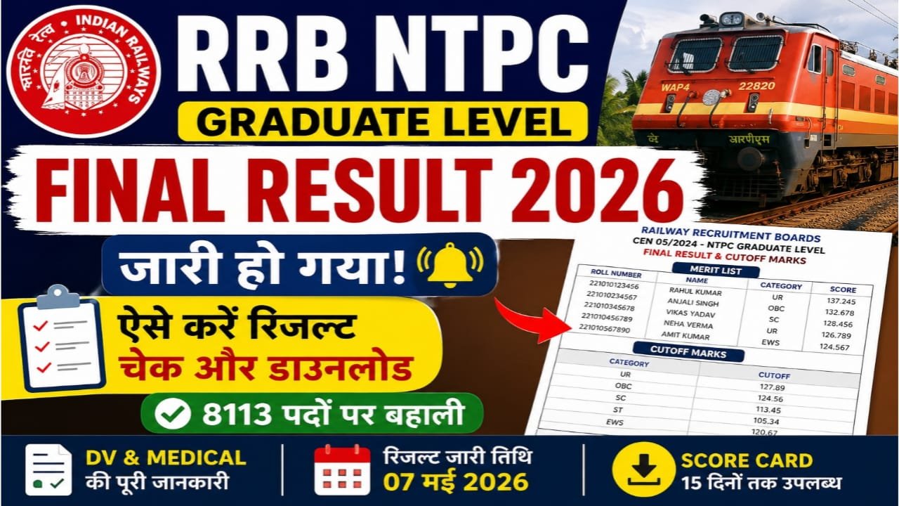 RRB NTPC Graduate Level Final Result 2026 Date