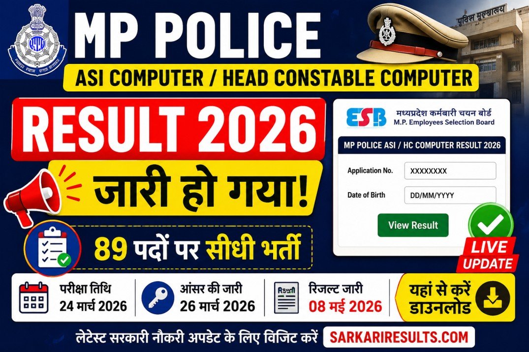 Subedar Asst Sub Inspector and Head Constable Computer Result 2026 Download