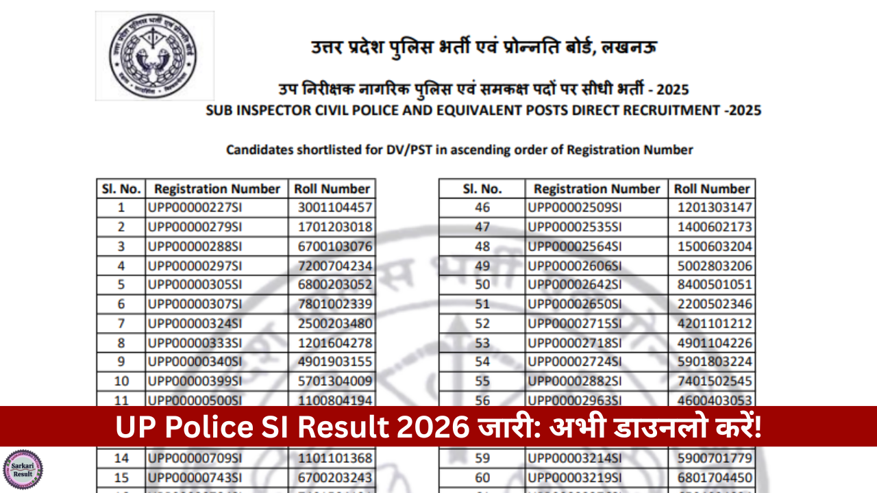 UP Police SI Result 2026