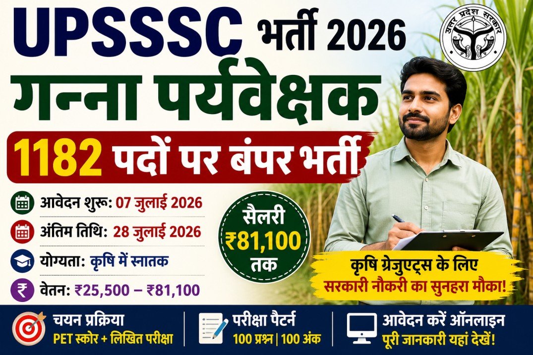 UPSSSC Ganna Paryavekshak Recruitment 2026 Apply