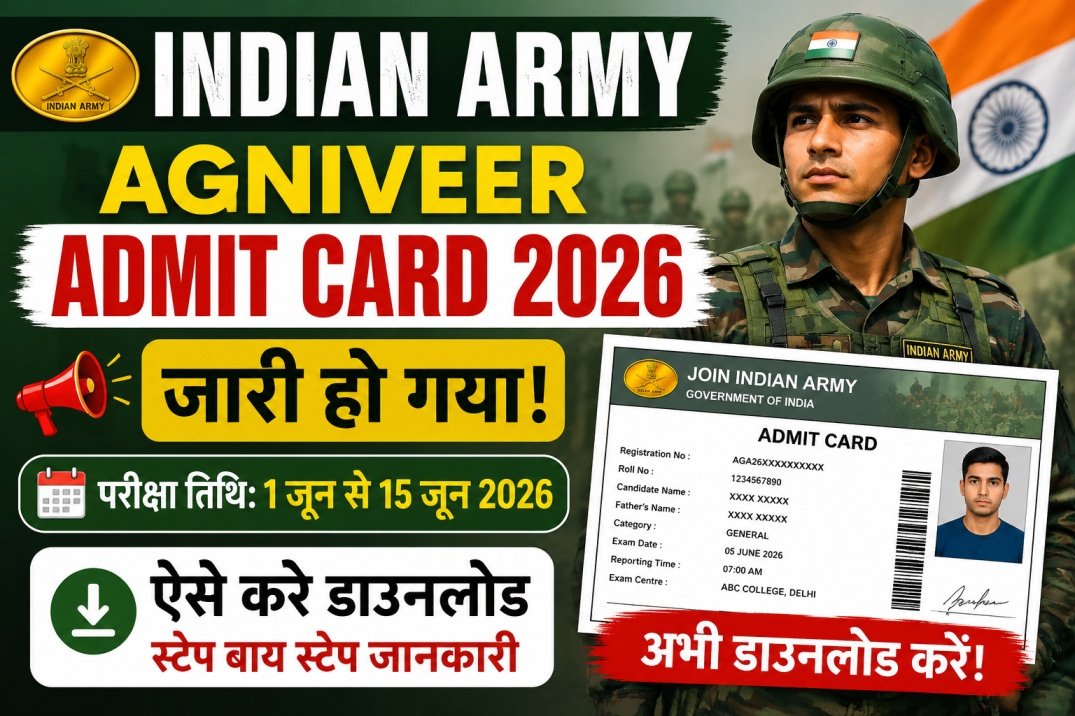 indian army admit card 2026