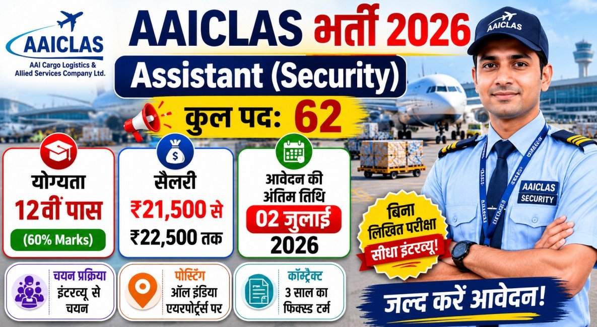 AAICLAS Assistant Security Recruitment 2026