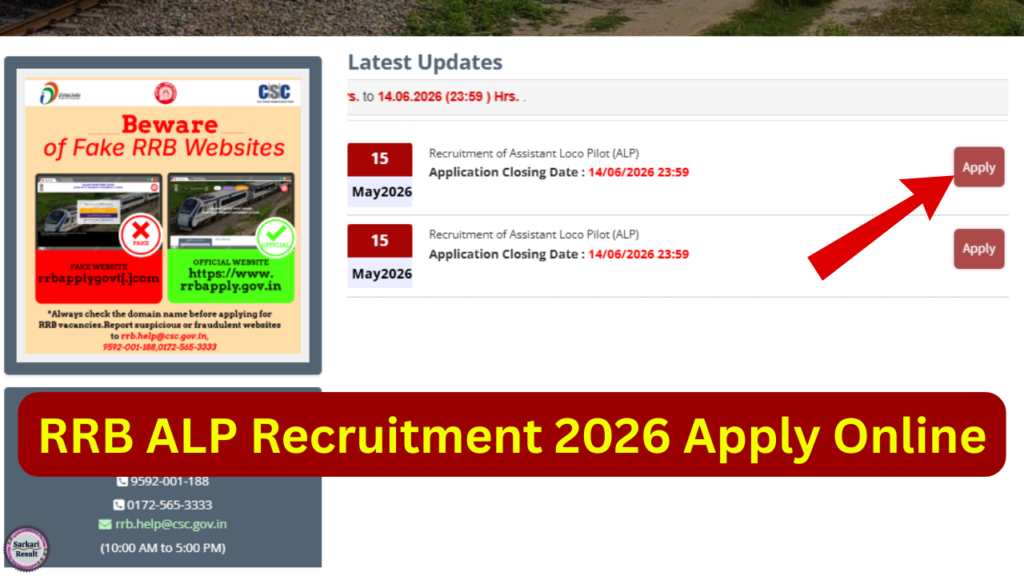 RRB ALP Notification 2026 Apply Online