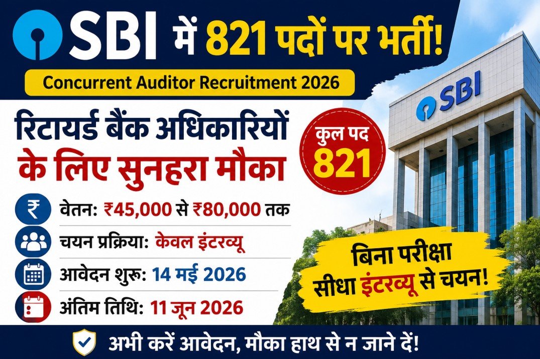 Sbi concurrent auditor recruitment 2026 apply online