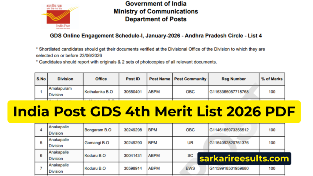 india post gds 4th merit list 2026 pdf