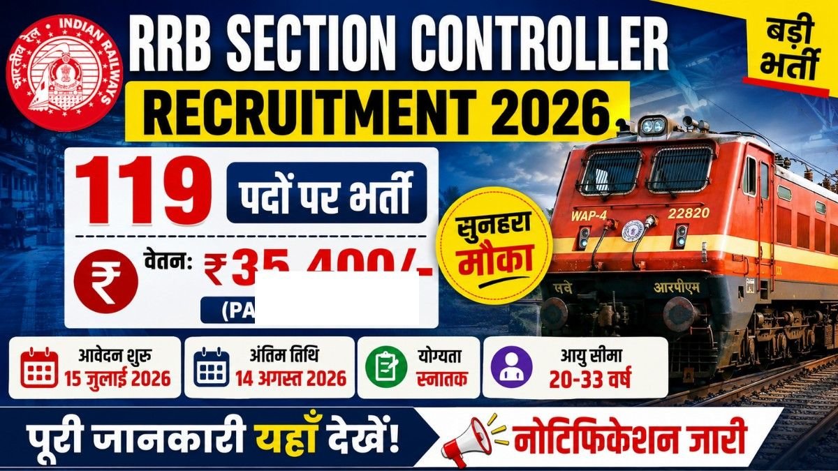 RRB Section Controller Recruitment 2026