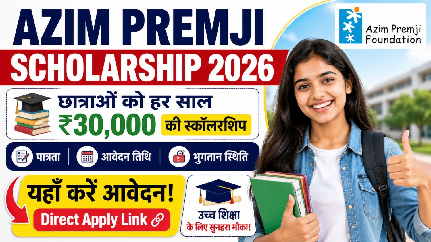 Azim Premji Scholarship apply online 2026