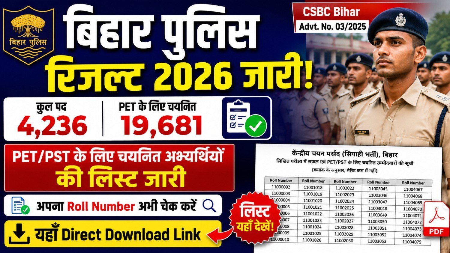 Csbc bihar police constable result 2026 sarkari result