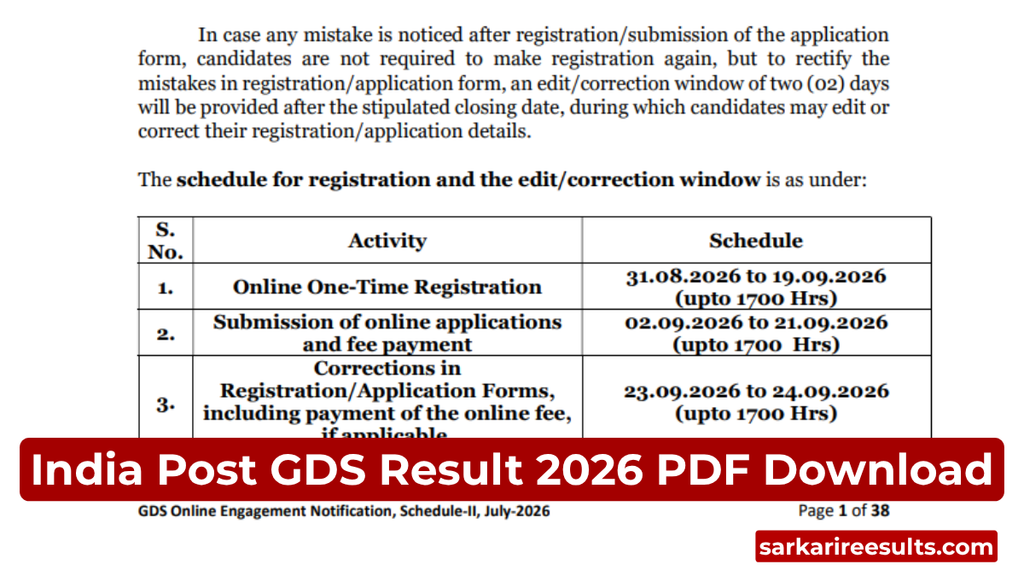 India Post GDS Result 2026 PDF download