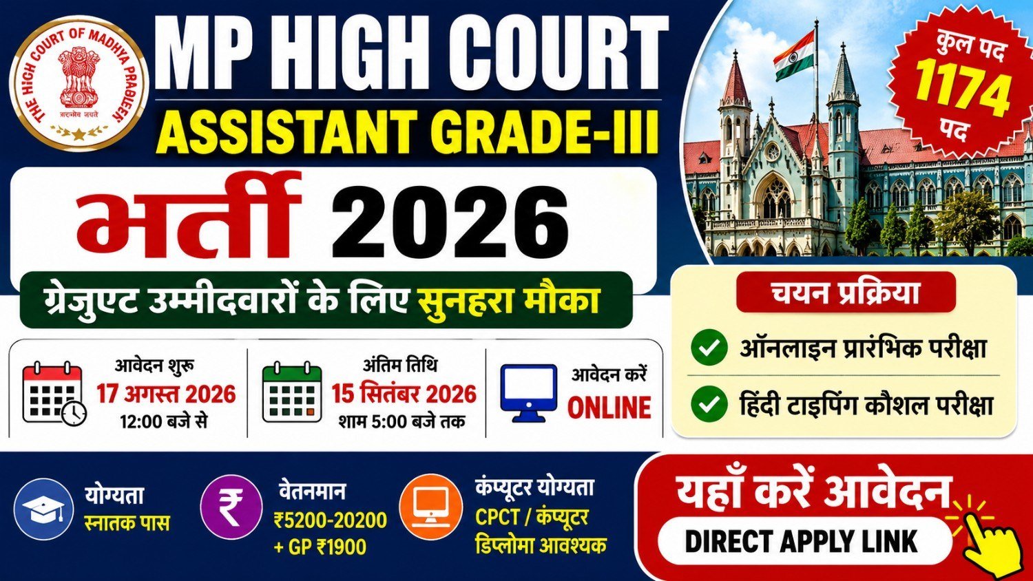 MP High Court Assistant Grade 3 Vacancy 2026