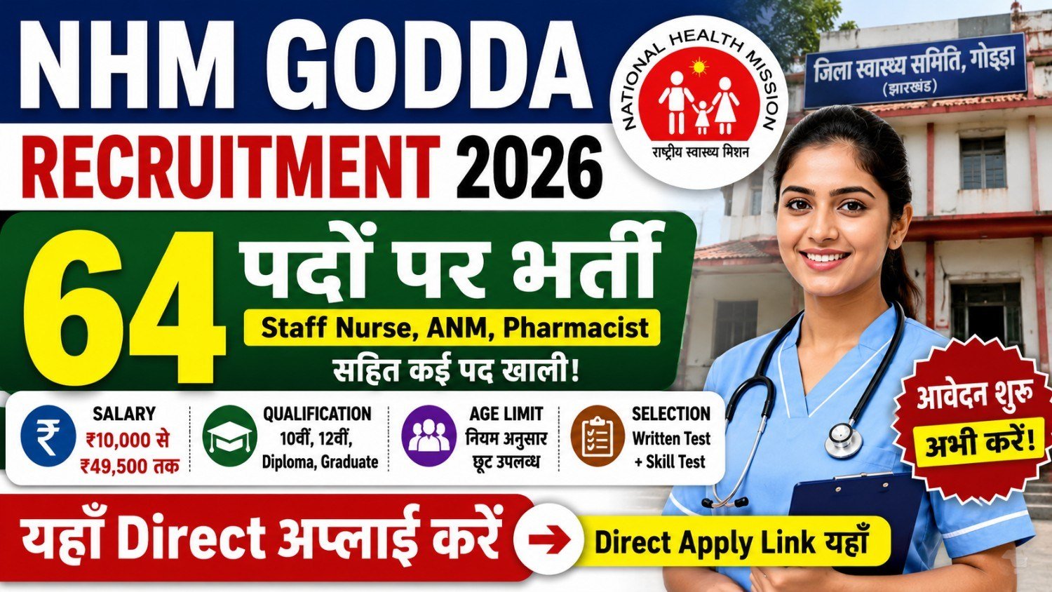 NHM Godda Recruitment 2026