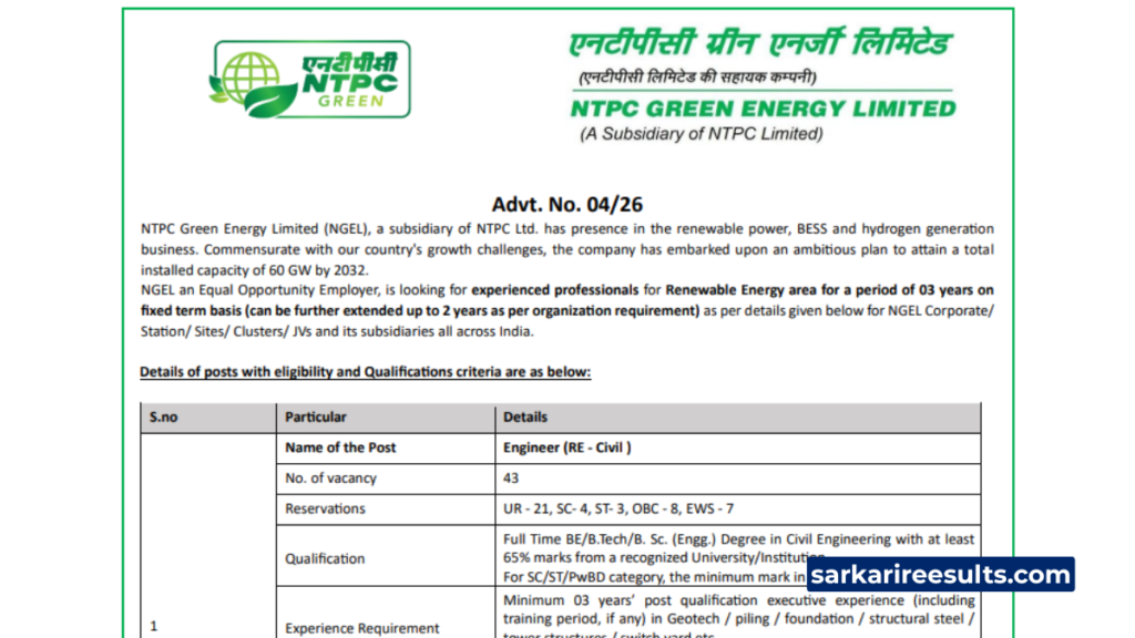 Ntpc green energy recruitment 2026 notification