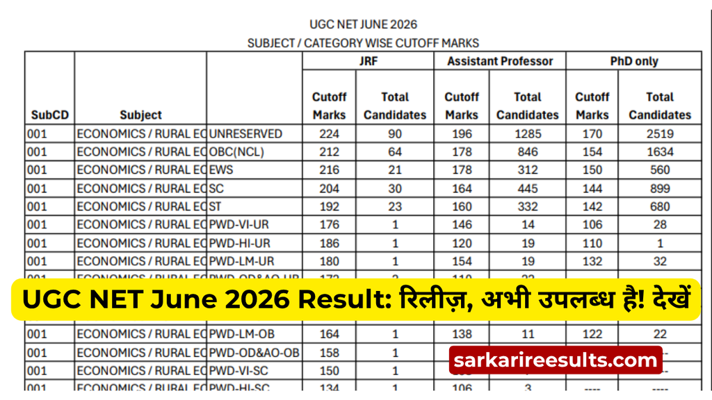 UGC NET June 2026 Result