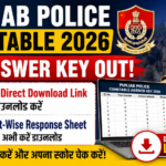 Punjab Police Answer Key 2026 जारी, यहाँ से करें Shift-Wise Response Sheet PDF डाउनलोड